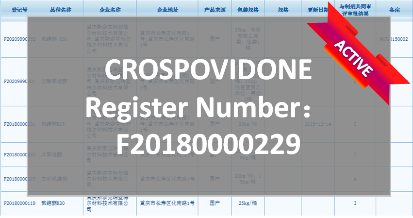 NMPA CDE registration - CROSPOVIDONE